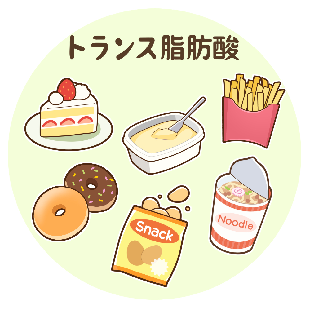 トランス脂肪酸を含む食品