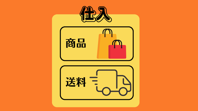 仕入の内訳が商品と送料